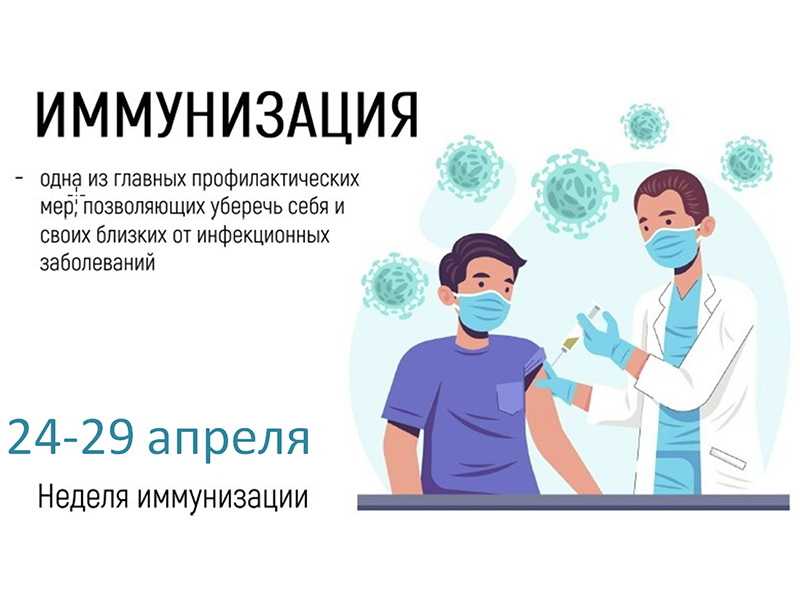 План мероприятий 