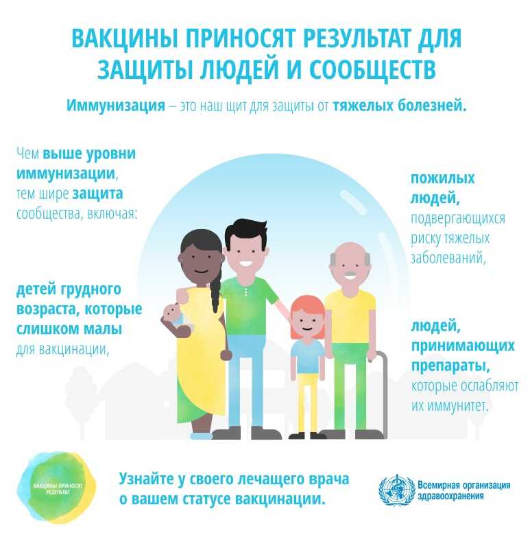 С 24 по 30 апреля проходит единая неделя иммунизации